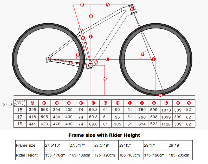 Carbon MTB Frame Ultralight  M - огляд і ціна Mountain Biking Uk