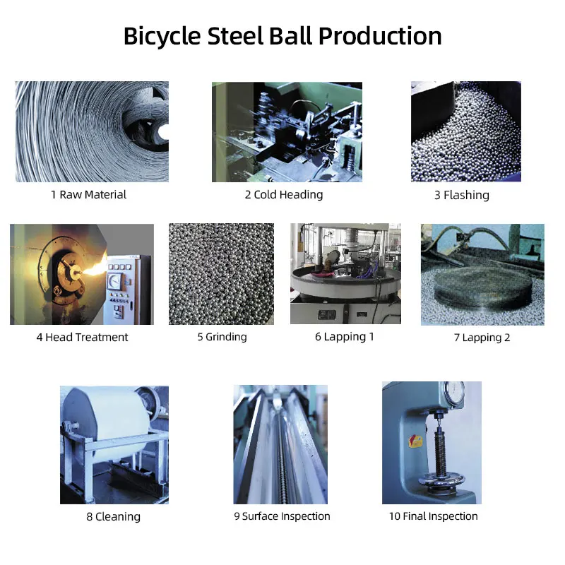144/20pcs Bicycle Steel Balls  - огляд і ціна Mountain Biking Kids