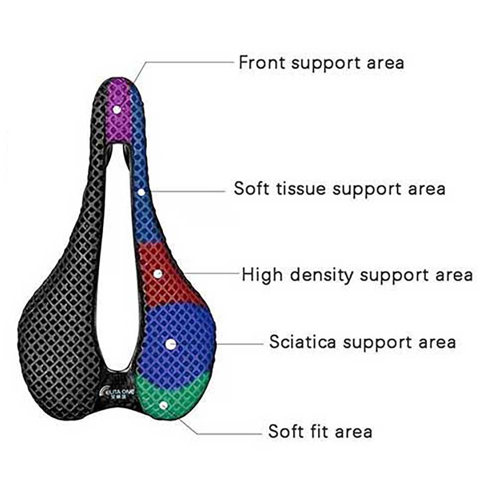Elitaone 3D Printed Saddle SLR - огляд і ціна Mountain Biking Competition